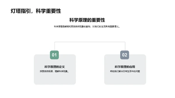 科学原理在生活中