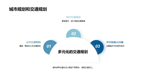 智能交通：未来城市之解