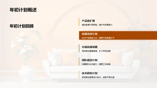 家居业绩半年回顾
