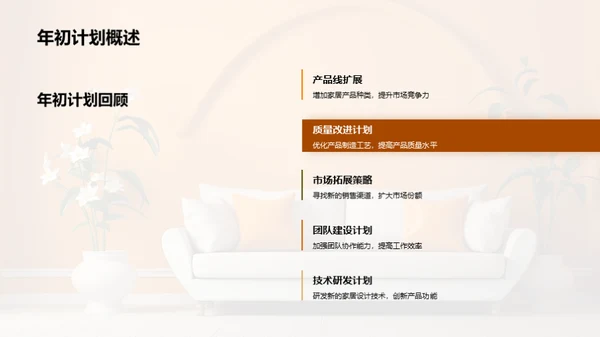 家居业绩半年回顾