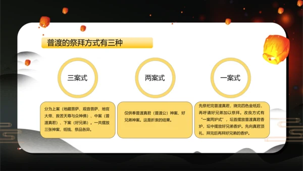 中元节平安祭祀祈福文明追思PPT模板