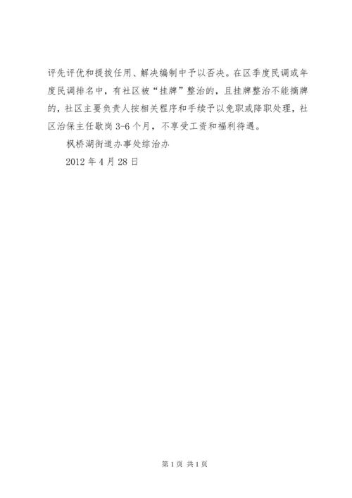 XX年综治民调工作考核奖惩办法 (3).docx