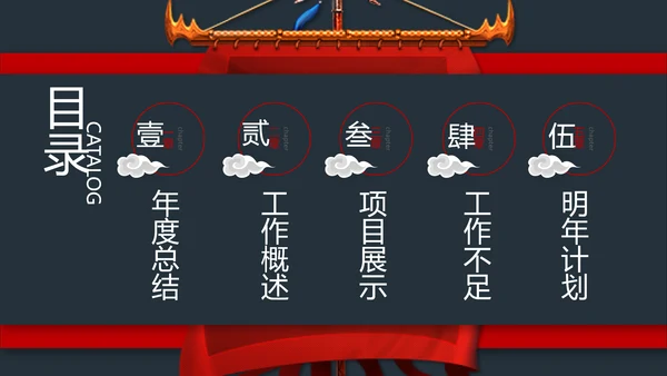 战场赢激励动员誓师冲锋冲刺总结计划PPT