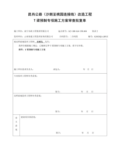 T梁预制综合施工专题方案.docx