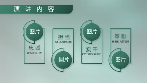 八一部队军事工作总结汇报动态PPT