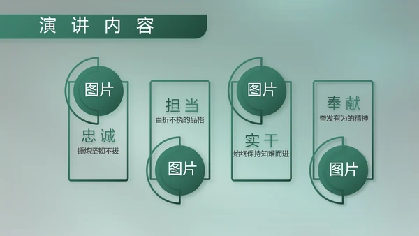 八一部队军事工作总结汇报动态PPT
