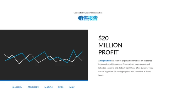 蓝色简约商业计划书公司简介动态PPT模板