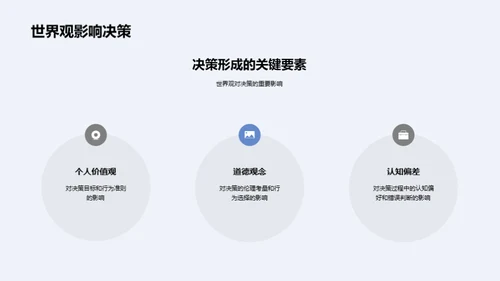 哲学智慧与世界观