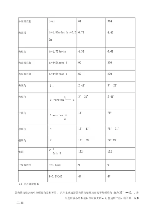 汽车驱动桥设计