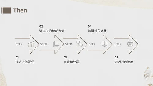 棕色小清新演讲培训PPT课件