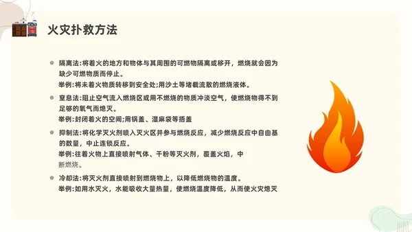 扁平插画厨房消防安全培训PPT课件