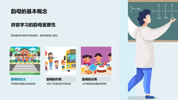 拼音知识掌握PPT模板