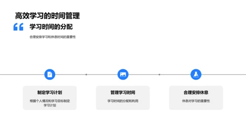 提升学习效率PPT模板