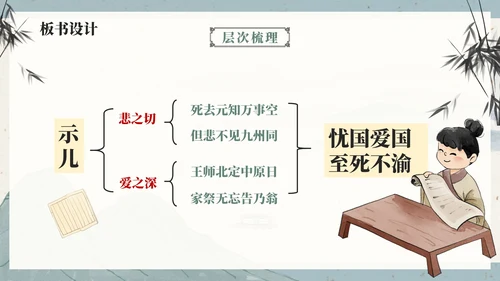 部编版五年级上册示儿课件PPT模板