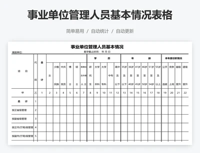 事业单位管理人员基本情况表格