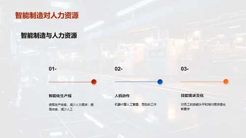 工业革新：智能制造先驱