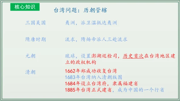 第二单元 辽宋夏金元时期：民族关系发展和社会变化  单元复习课件