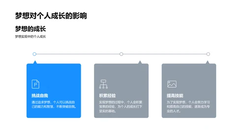 梦想探索教学PPT模板