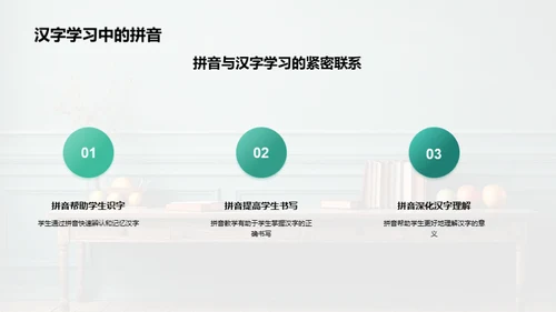 拼音教学的力量