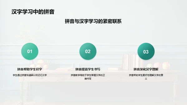 拼音教学的力量