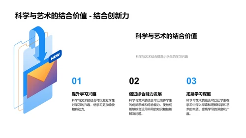 科艺融汇小学教学PPT模板