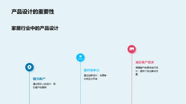 商务礼仪提升销售艺术