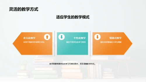 教学革新与家校合力