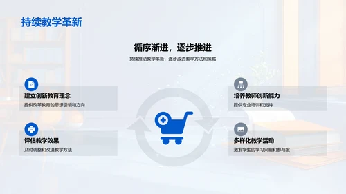 大学教学新模式PPT模板