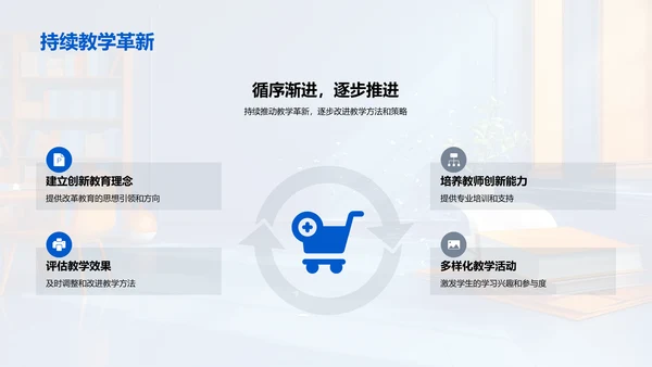 大学教学新模式PPT模板