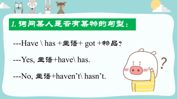 Module3Unit 1Have you got the Harry Potter DVDs. 课
