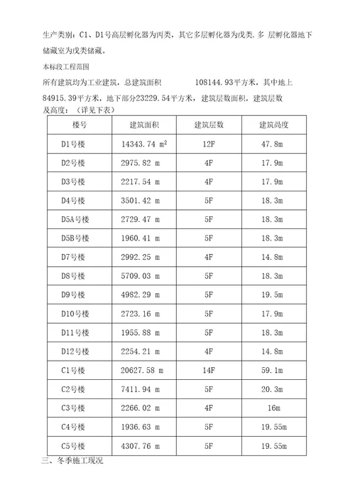 外墙保温冬季施工方案