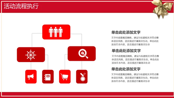 欢乐喜庆圣诞节活动策划通用PPT模板
