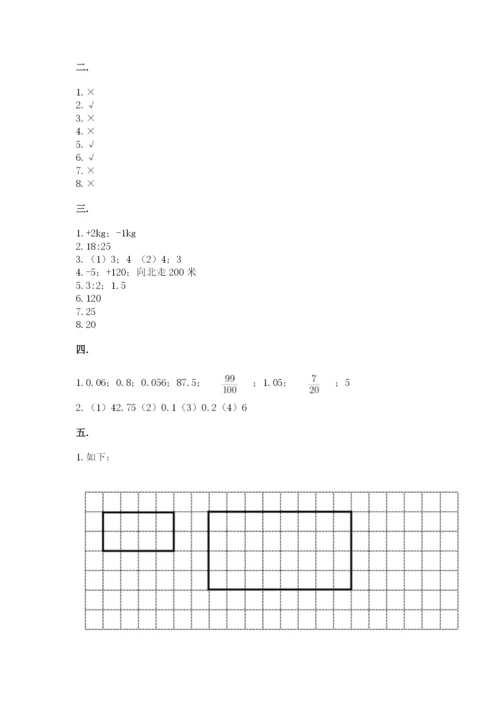 青岛版数学小升初模拟试卷及答案（考点梳理）.docx