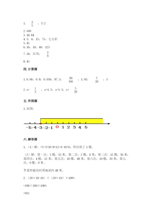 肥西县六年级下册数学期末测试卷（word）.docx