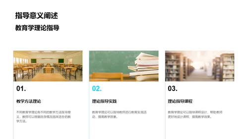 教育学全景解析