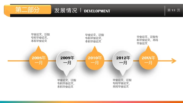 简单大气毕业论文答辩通用PPT模板