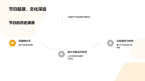 端午节：深度解析文化底蕴