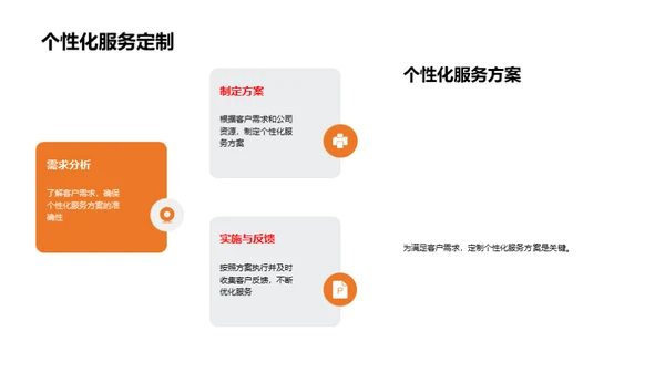 家居业办公新篇章