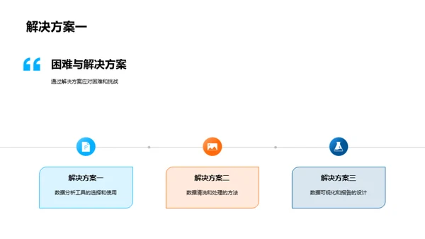 团队协作研究总结