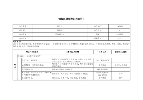 北京鲁艺房地产重点规划部