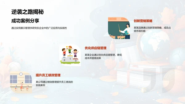 管理学研究与实践PPT模板