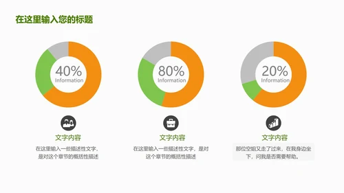 绿色植物小清新商业计划ppt模板