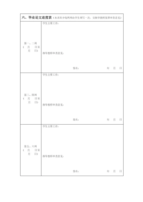 济宁学院本科毕业论文相关表格与说明.docx