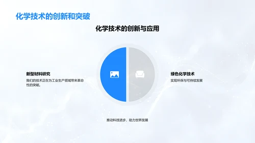 化学技术与公司价值PPT模板