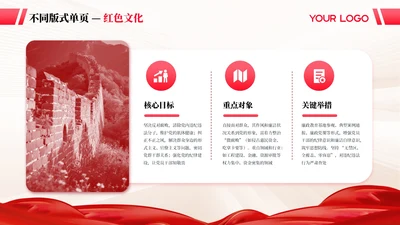 红色商务风3项红色文化PPT单页