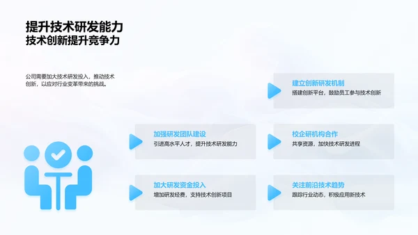 汽车行业述职竞聘PPT模板