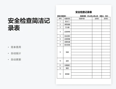 安全检查简洁记录表