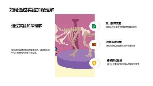 物理难题攻略PPT模板