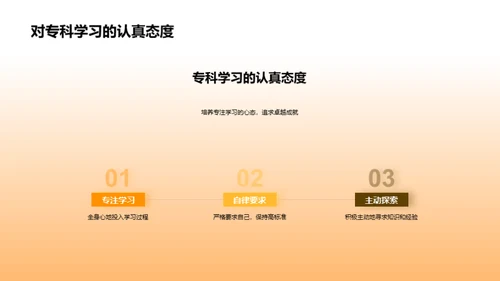 专科学习探索之旅