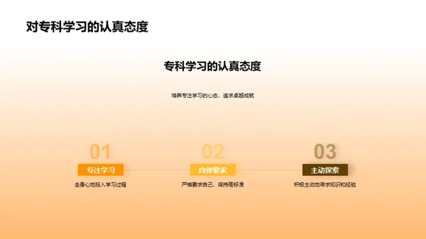 专科学习探索之旅